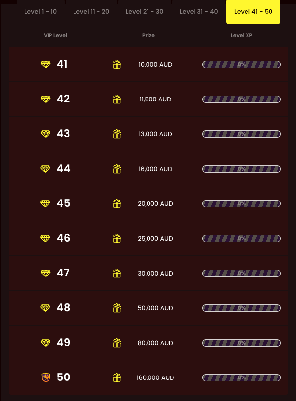 vip dragon slots